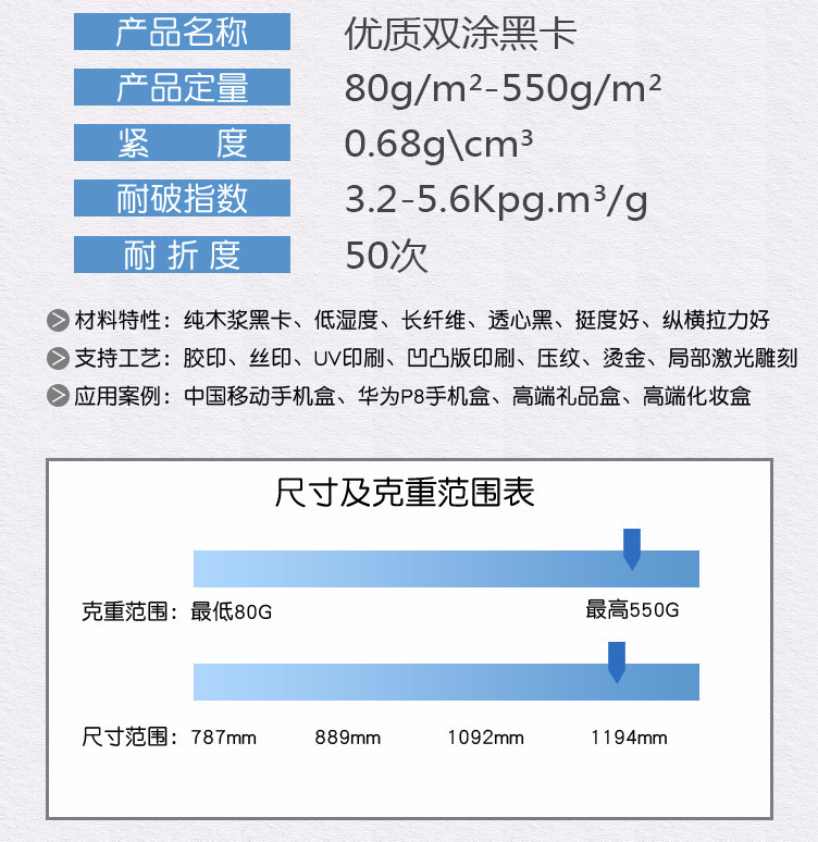 优质双涂黑卡_01_03.jpg