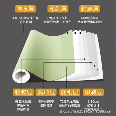 宿舍贴墙纸自粘防水防潮卧室背景墙壁纸家用翻新贴纸高颜值无甲醛