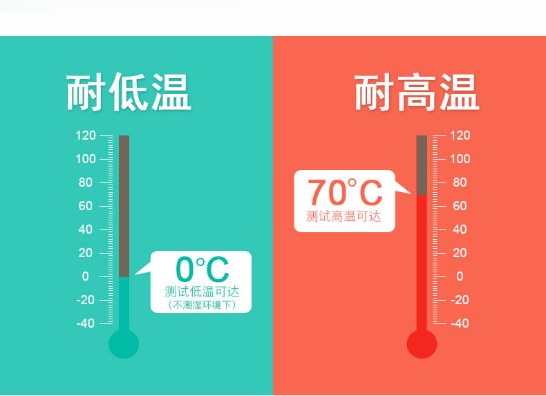 热敏不干胶55-90mm系列详情页_02.jpg