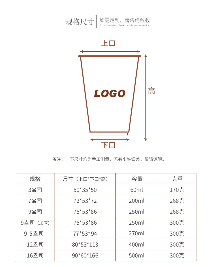 招府详情页修改_05