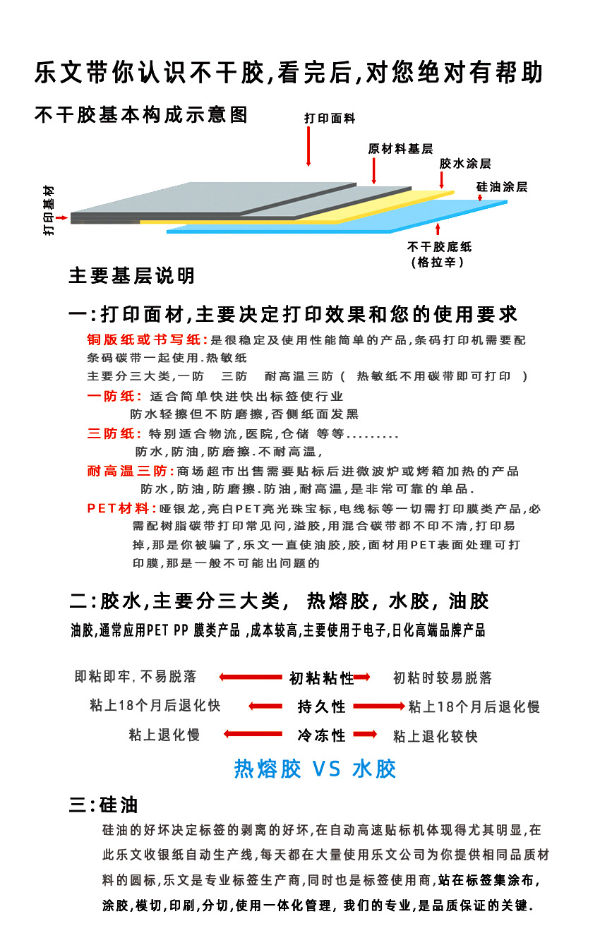 2023不干胶参数明钿-国内-1A.jpg